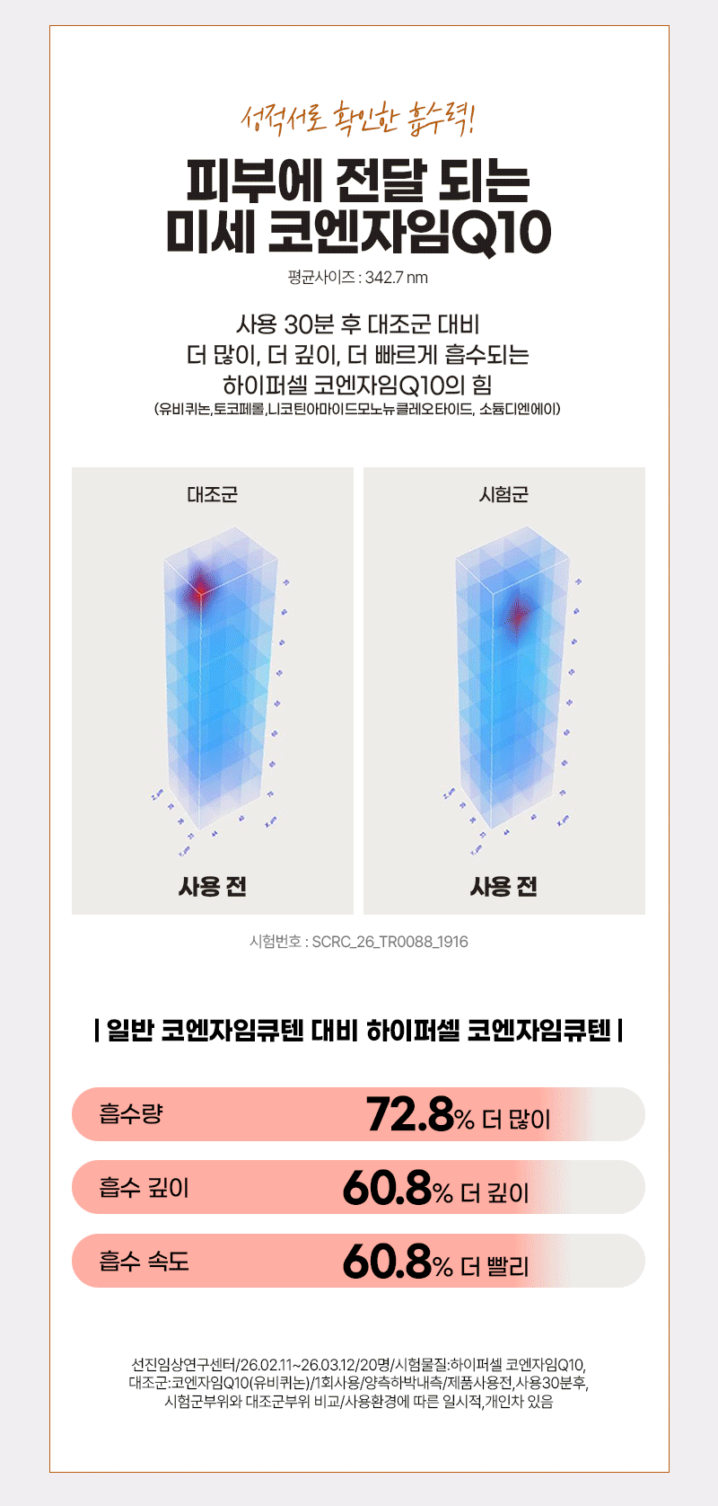 웹기술서_LT_하이퍼셀코엔자임큐텐_상세02(gif)